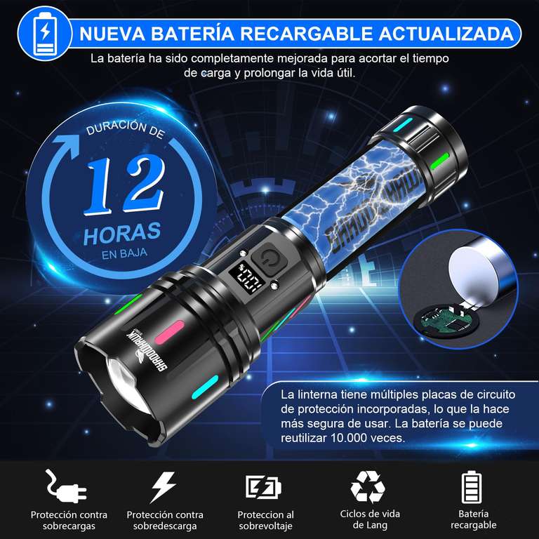 🔦 Modelo Linterna PowerMax™ Telescópica 2500M con PowerBank ⚡| Bateria Recargable Actualizada🔋