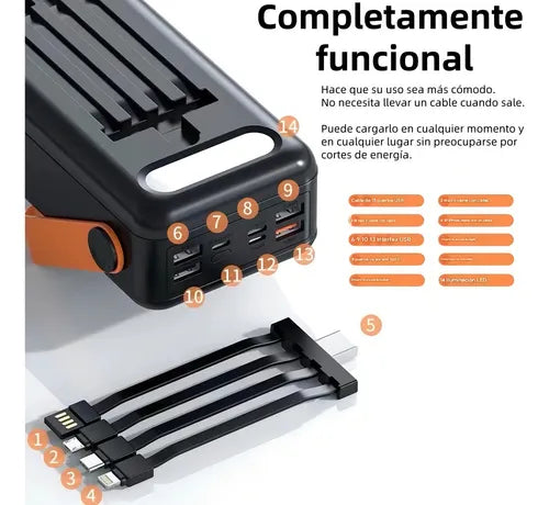 🔋CARGADOR PORTATIL 4 EN 1 CON PANEL SOLAR 40000mAh ⚡ + POTENTE🌞| ENVIO PERÚ